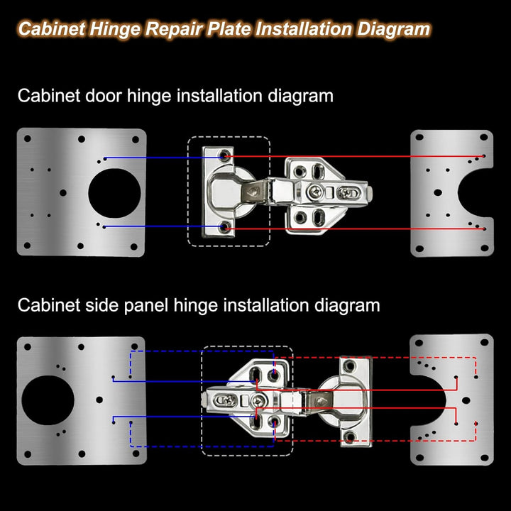 IQRA 16 PCS Cabinet Hinge Repair Plate, Stainless Steel Hinge Repair Board, Kitchen Cupboard Door Hinge Repair Brackets Kit, Hinges Fixing Plate Bracket Kit with Mounting Screw